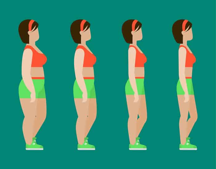 6 Ways Probiotics Can Help You Lose Weight