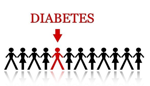 Alpha R-Lipoic Acid Aids Diabetes