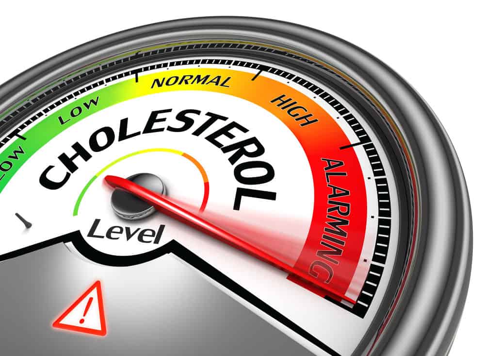 Is Your Statin Drug Making You Fat?