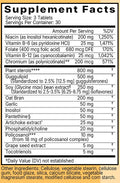 Cholesterol Support Ingredients