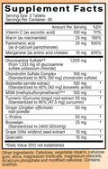 Joint Support Ingredients