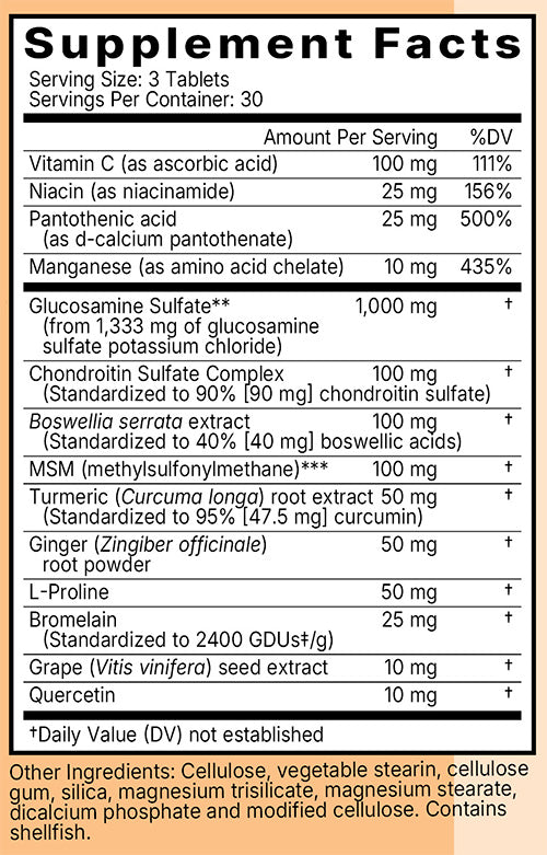 Joint Support Ingredients