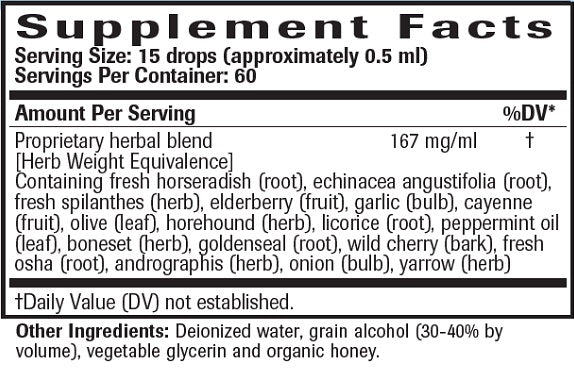 Sinus Clear Ingredients