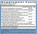 Pain Relief Complex Ingredients