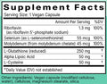 Glutathione Support Ingredients
