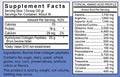 Collagen Peptides Ingredients
