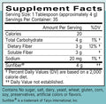Fiber Support Ingredients