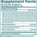 GlucoCare Ingredients