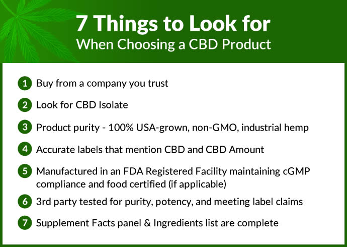 7 Things to Look For When Choosing a CBD Product